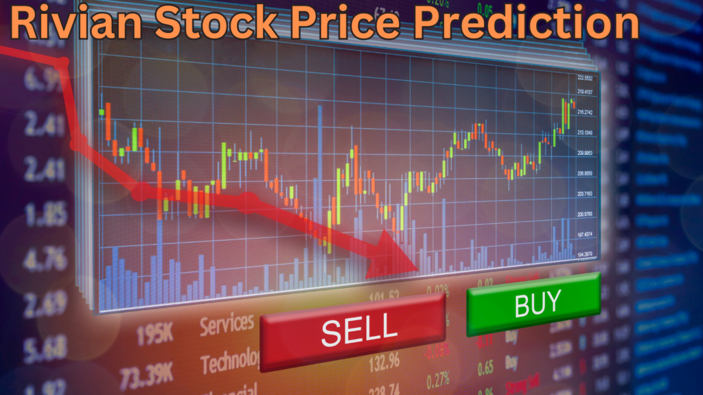 Rivian Stock Price Prediction 2050